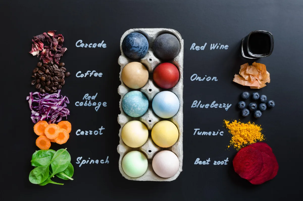 How to Use Natural Food Dyes at Home